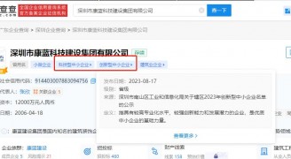 PP电子官网集团入选深圳市2023年创新型中小企业名单